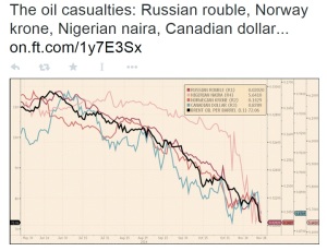 oil-price-casualties